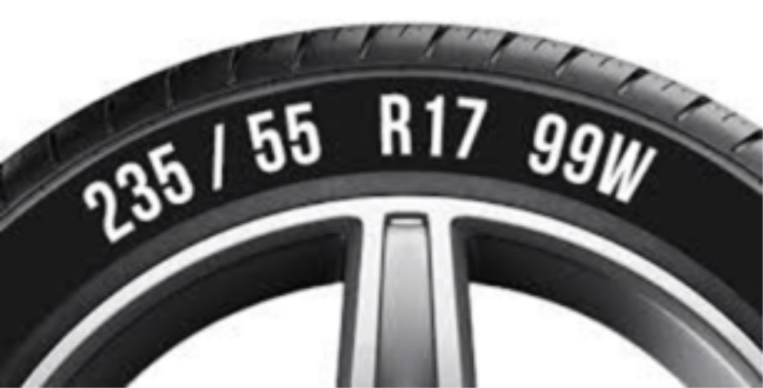 Tyres Size
